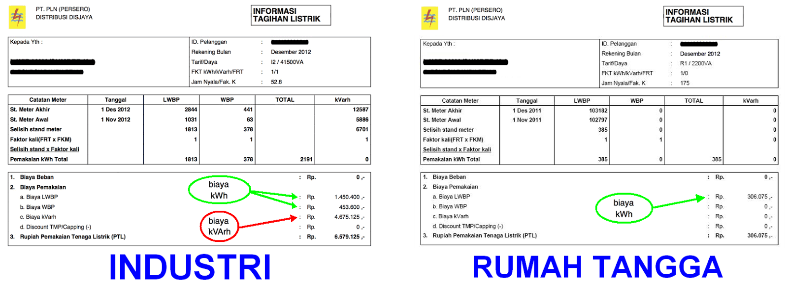 Rekening listrik pln - partnersurya hadir sebagai mitra epc & o&m