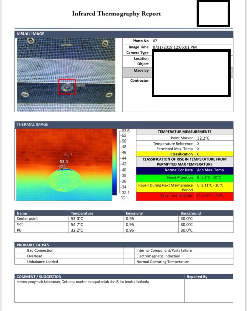 Kolam2 - partnersurya hadir sebagai mitra epc & o&m