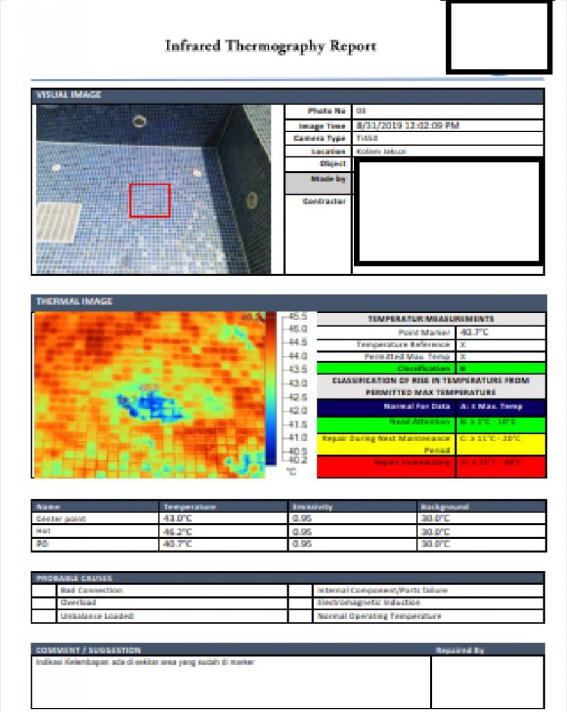 kolam4 - PartnerSurya hadir sebagai mitra EPC & O&M