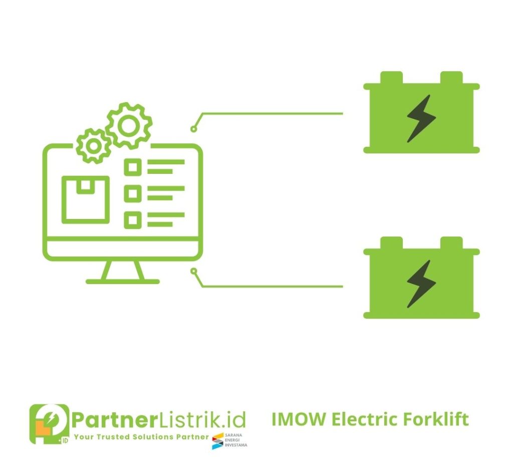 Imow forklift electric